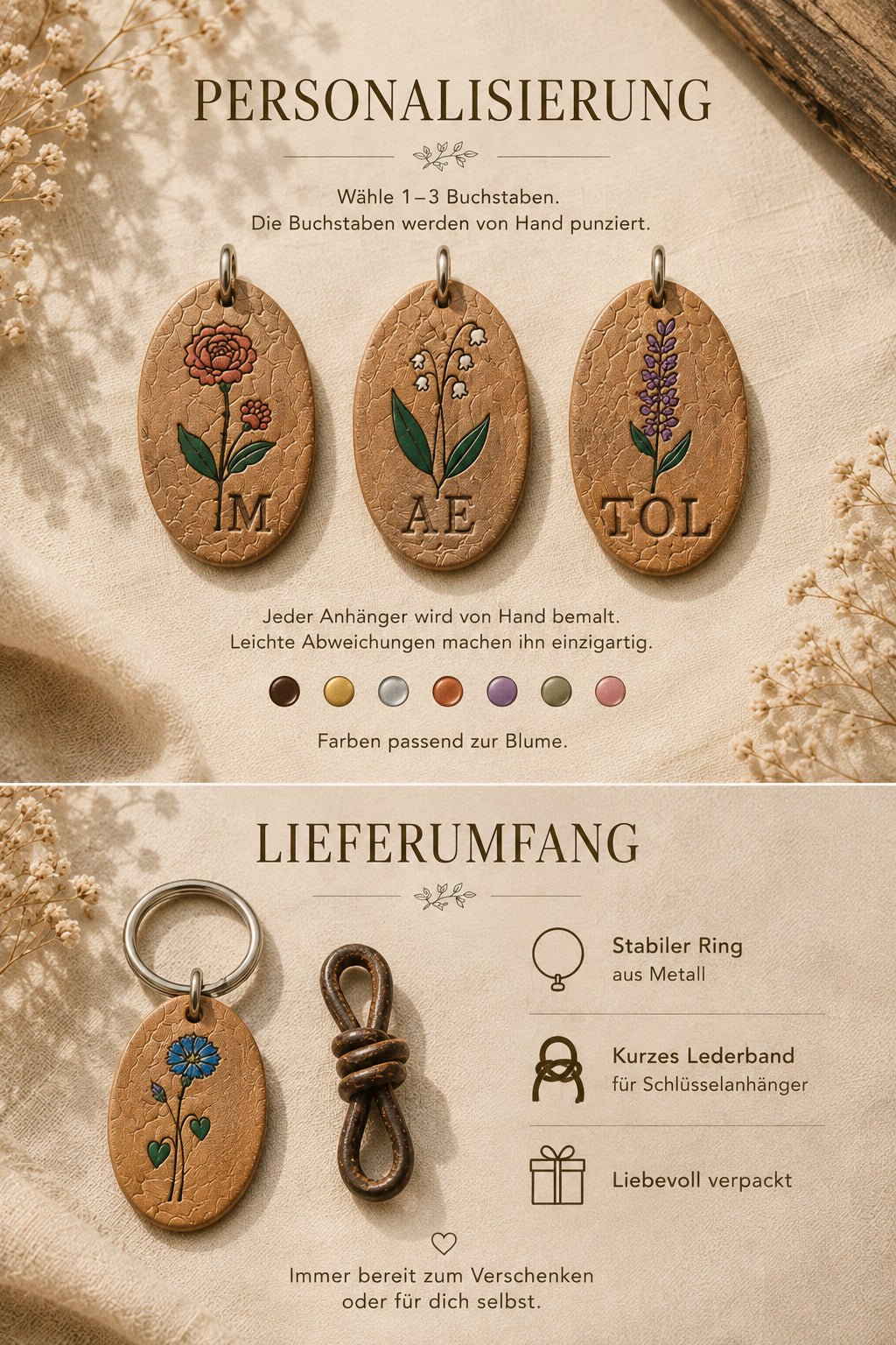 Personalisierter Leder Anhänger mit Geburtsblume - Schlüsselanhänger